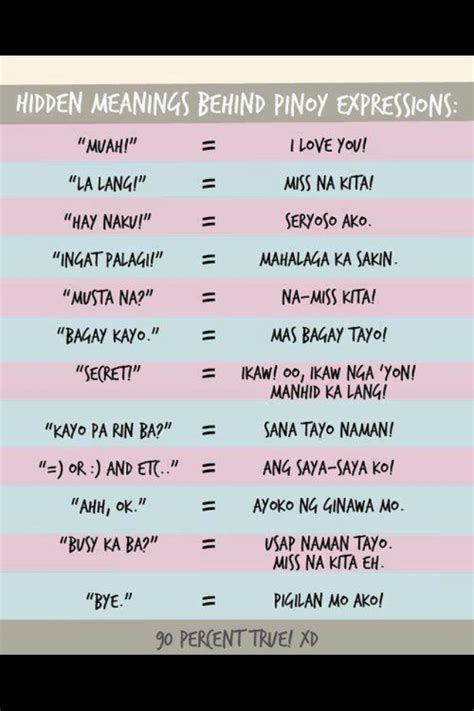 strange tagalog|Learn Tagalog: Weird Tagalog Words With No English .